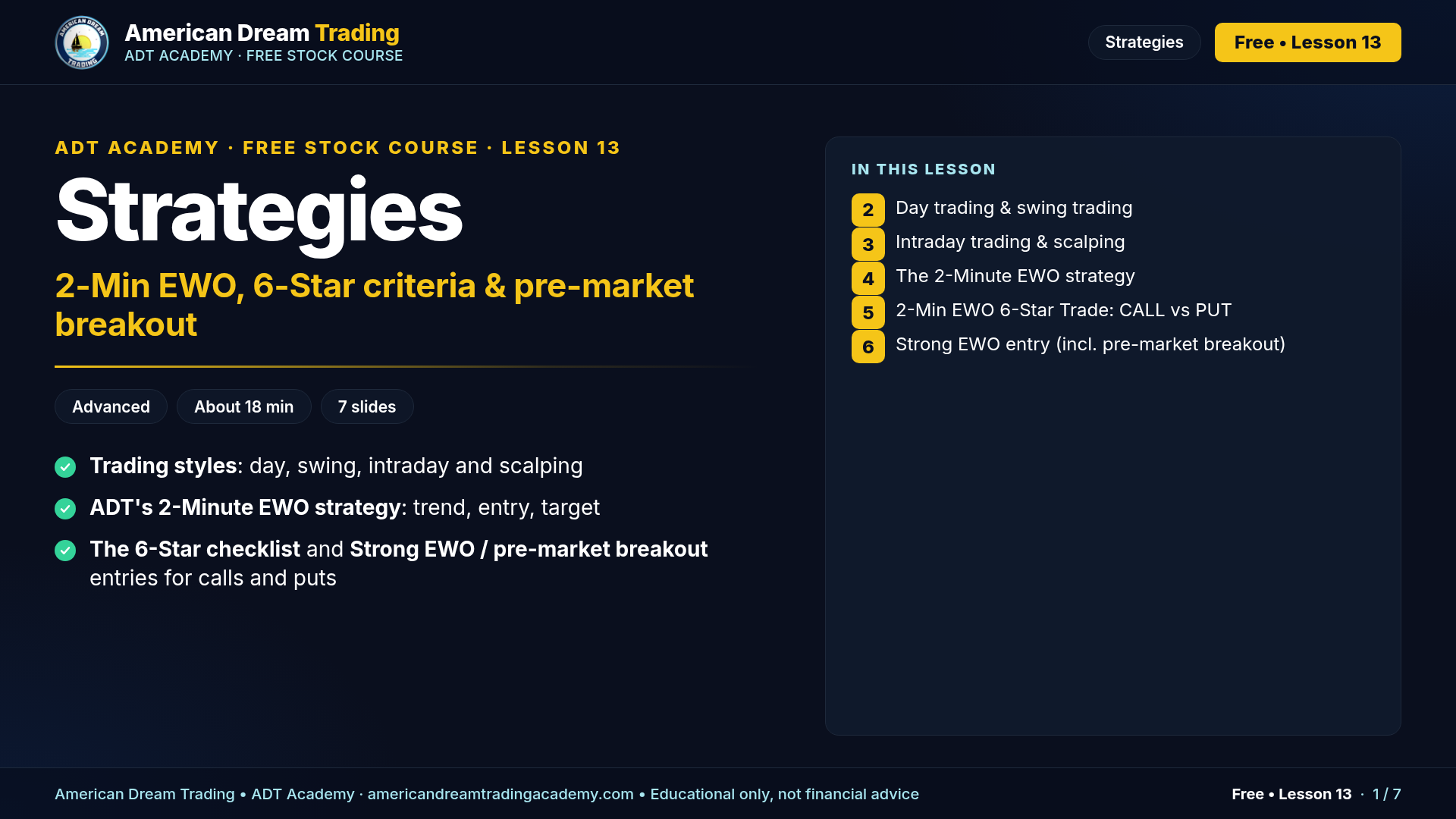 Strategies: 2-Min EWO, 6-Star Criteria & Pre-Market Breakout: slide 1 of 7